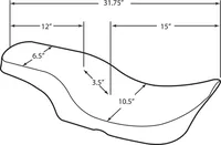 Image: Product/Part name Other
