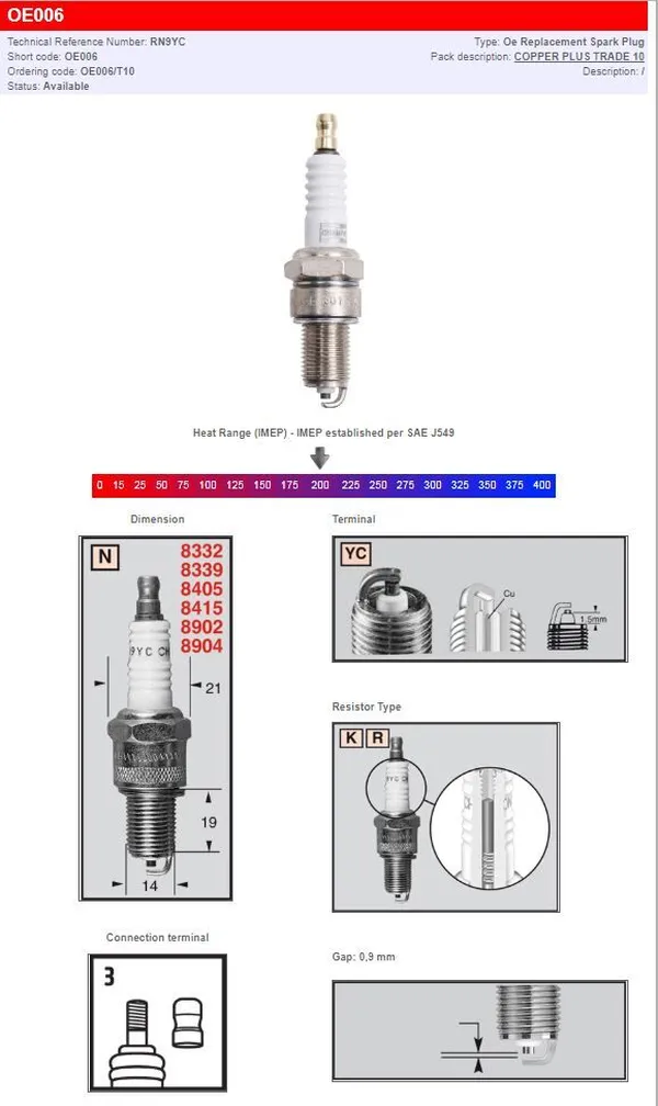 Image: Product/Part name 