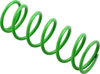 Unique text