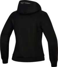 Image: Product/Part name Back