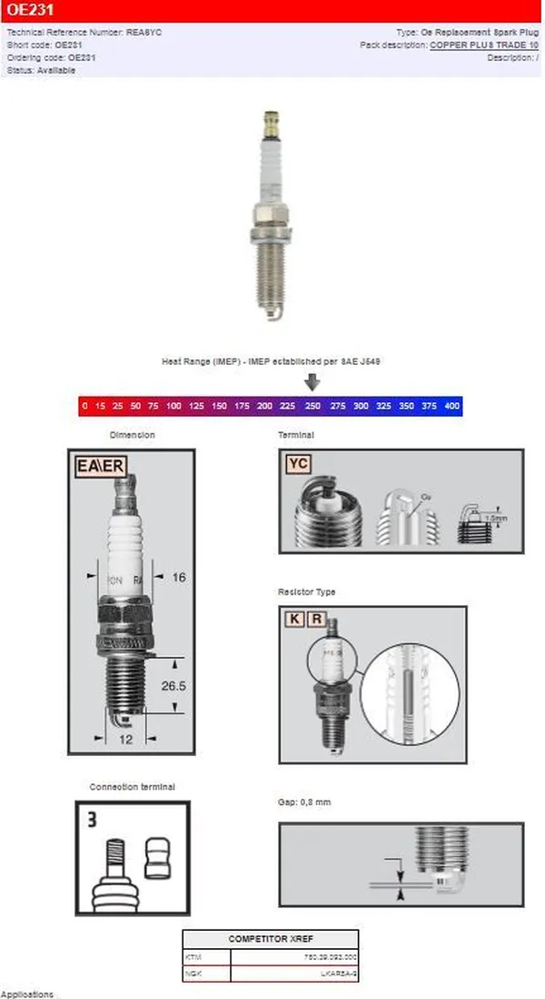 Image: Product/Part name 