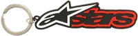 Unique text