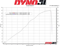 Image: Product/Part name Other