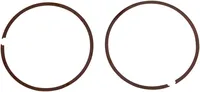 Unique text