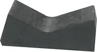 Unique text