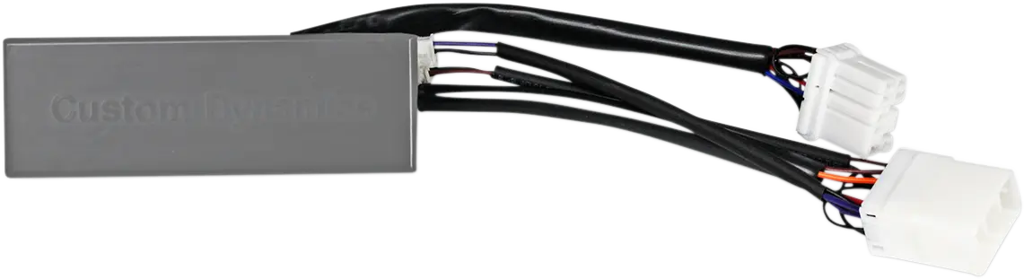 Load Balancing Smart Triple Play®