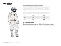 Image: Product/Part name Size Chart