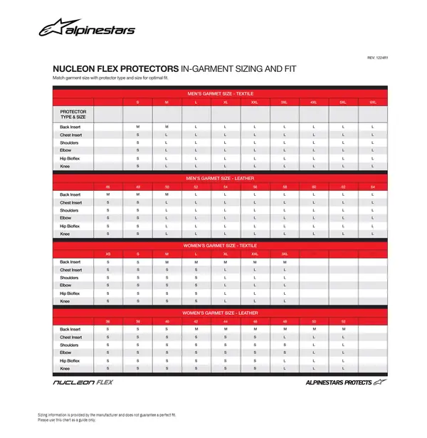 Image: Product/Part name Size Chart