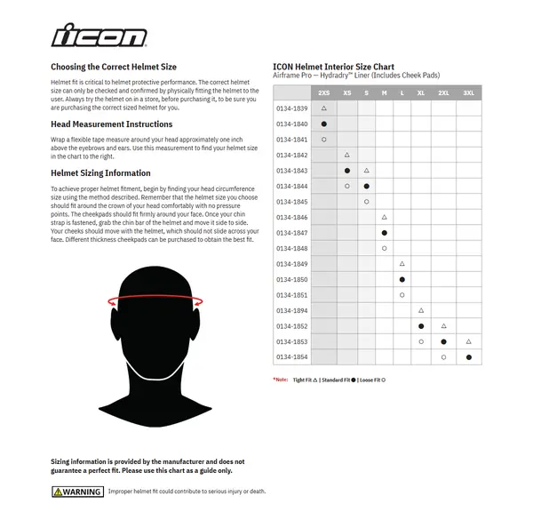 Image: Product/Part name Size Chart