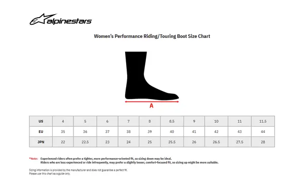 Image: Product/Part name Size Chart